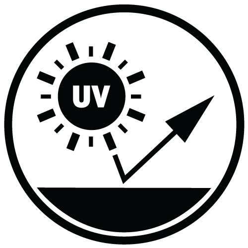 UV Coat